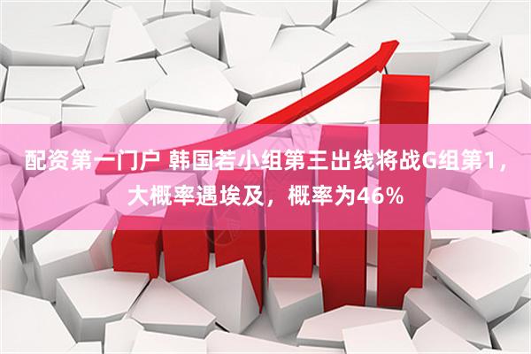 配资第一门户 韩国若小组第三出线将战G组第1，大概率遇埃及，概率为46%